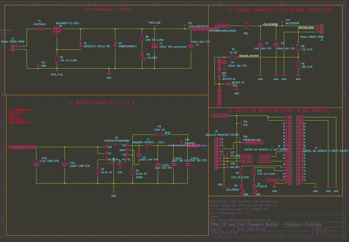 KiCad schematic in four sections: 12 V protection and input, 12 V to 5 V buck converter, sensor connector with filters and protections, and the ESP32-S3 DevKit interface with an ADS1115 ADC socket.